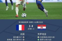 华体会官网-关于强强对话！欧洲预选赛即将上演惊世大战的信息