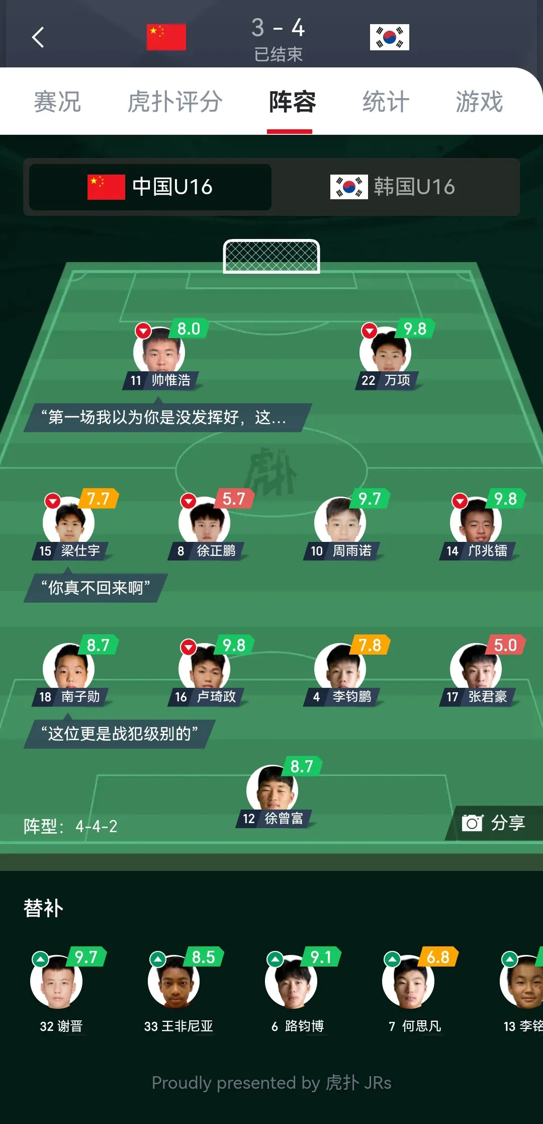 包含球员伤病情况成为球队备战重要考虑因素的词条 包含球员伤病情况成为球队备战重要考虑因素的词条